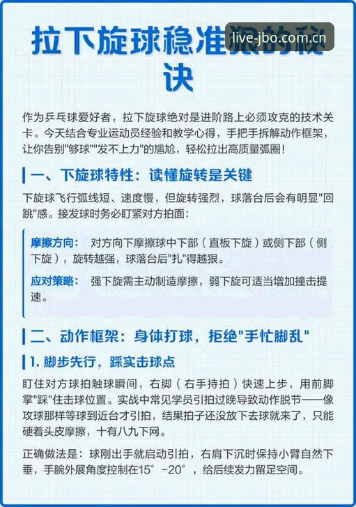 资深玩家揭秘：竞博体育怎么玩才够劲？实战心得与全新玩法探索