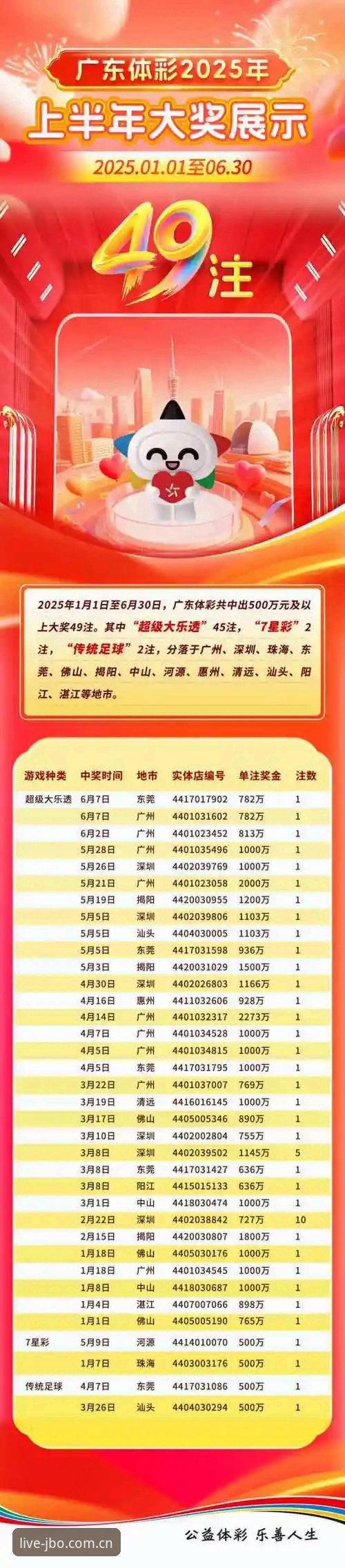竞博移动端手机版2025最新动态：体育投注体验全面升级，安卓APP v2.0.2深度解析
