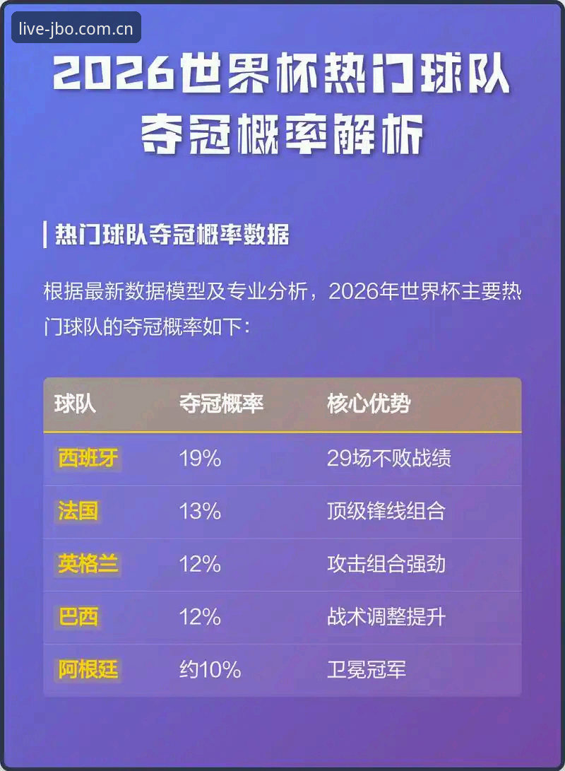 世界杯赛程压力解读指南：从卡拉格访谈看懂2026赛事负荷与观赛方式